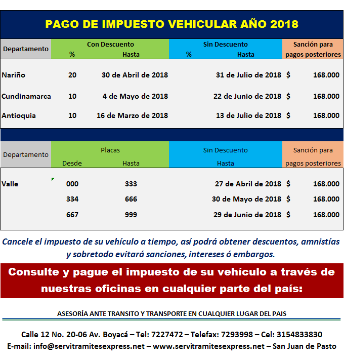 Tabla pago impuestos 2018 Servitramites Express